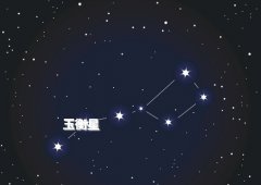 Great Wall长城北斗七星产品体系升级——玉衡系列钢铁侠焕新而来