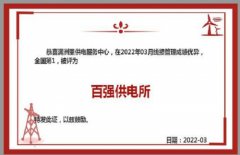满洲里公司：攻坚克难 争创百强所