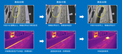领航输送机智能检测，共创工业智能